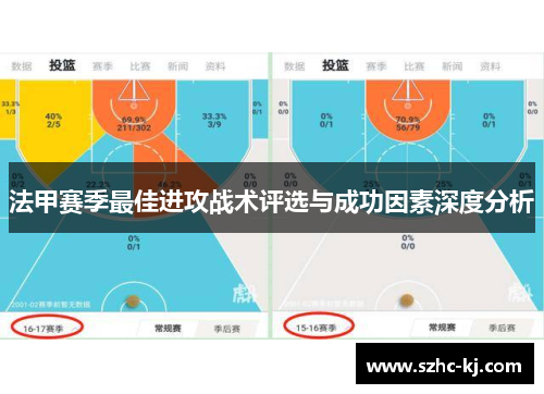 法甲赛季最佳进攻战术评选与成功因素深度分析