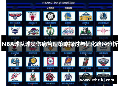 NBA球队球员伤病管理策略探讨与优化路径分析